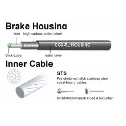 Jagwire Hyper Universal Sport Brake Kit -Bicycle Discount Store CA4250 01 60590.1685207220